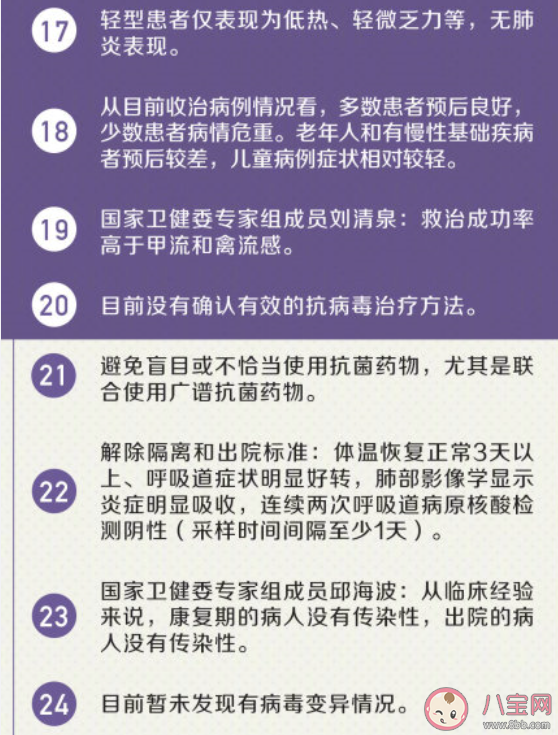 關于新冠肺炎的30個真相  帶你了解新型冠狀病毒的30個真相