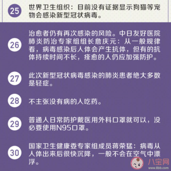 關于新冠肺炎的30個真相  帶你了解新型冠狀病毒的30個真相
