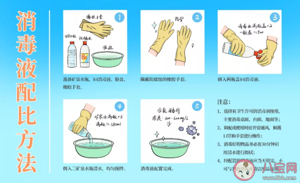 外出回家后怎么進行消毒 回家后消毒工作怎么做
