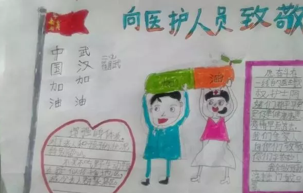 武漢加油中國加油手抄報圖片大全 武漢加油手抄報內(nèi)容