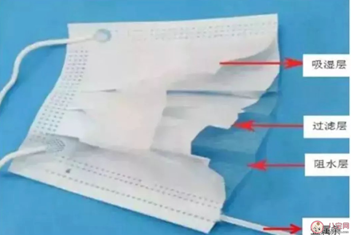 口罩里放紙巾能不能延長使用壽命 一次性口罩使用壽命有多長 口罩里放紙巾能不能延長使用壽命 一次性口罩使用壽命有多長