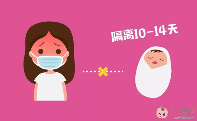 新型冠狀病毒在自然環(huán)境能存活幾天 新型冠狀病毒會(huì)通過糞口傳播嗎 新型冠狀病毒在自然環(huán)境能存活幾天 新型冠狀病毒會(huì)通過糞口傳播嗎