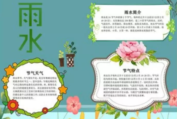 雨水節(jié)氣手抄報大全 簡單的雨水手抄報模板圖片