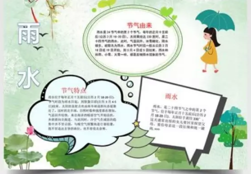 雨水節(jié)氣手抄報大全 簡單的雨水手抄報模板圖片