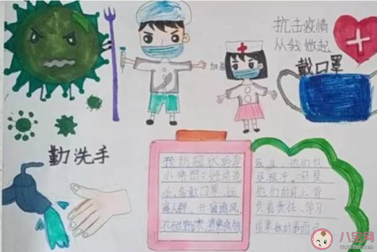 2020向醫護人員逆行者致敬的手抄報圖片  感謝醫護人員逆行者的簡單手抄報模板