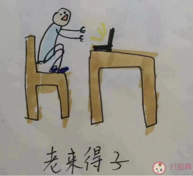 上網(wǎng)課禮儀等級(jí)表 上網(wǎng)課禮儀分為哪五個(gè)等級(jí) 上網(wǎng)課禮儀等級(jí)表 上網(wǎng)課禮儀分為哪五個(gè)等級(jí)