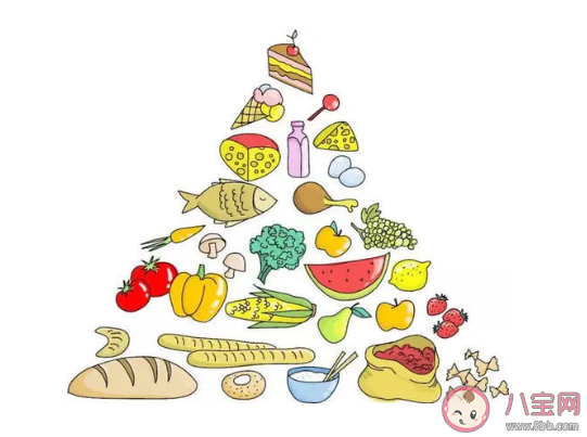 給孩子吃什么提高免疫力 孩子吃什么對抵抗力有幫助 給孩子吃什么提高免疫力 孩子吃什么對抵抗力有幫助