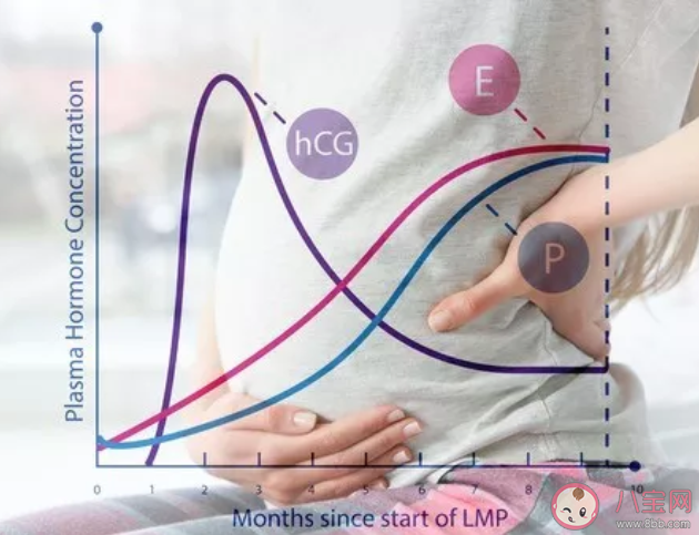 羊水栓塞是什么引起的 羊水栓塞什么孕婦容易得