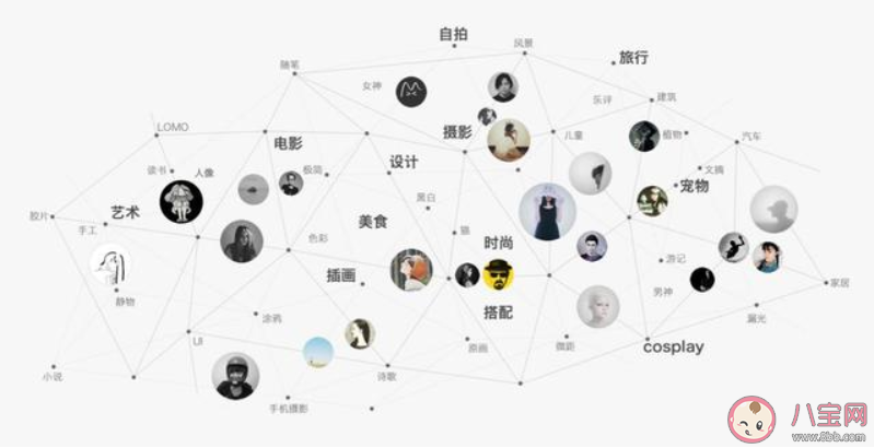 老福特是什么意思什么網站 老福特網站會被禁嗎