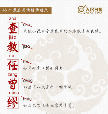 擁有稀少姓氏是怎樣的體驗 擁有稀少姓氏的人生體驗