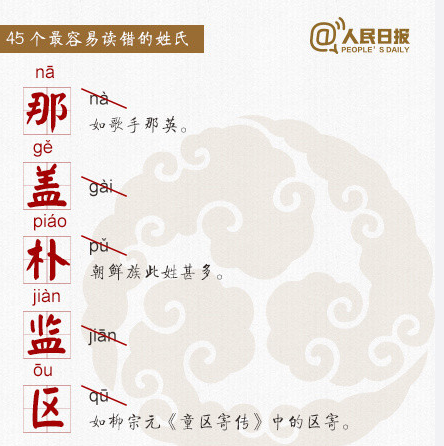 擁有稀少姓氏是怎樣的體驗 擁有稀少姓氏的人生體驗