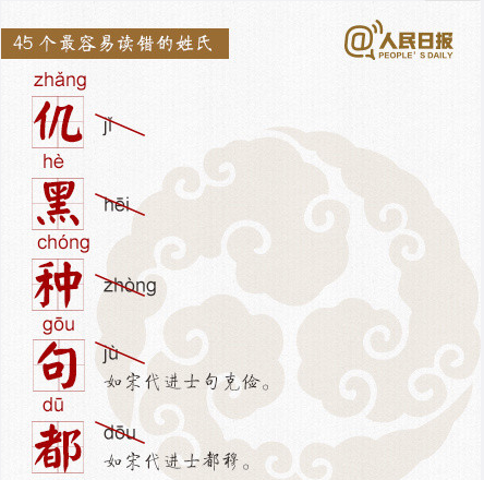 擁有稀少姓氏是怎樣的體驗 擁有稀少姓氏的人生體驗