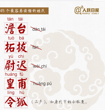 擁有稀少姓氏是怎樣的體驗 擁有稀少姓氏的人生體驗