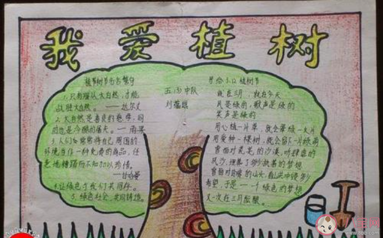 2020植樹節好看簡單的手抄報圖片大全 小學生植樹節有意義的手抄報模板