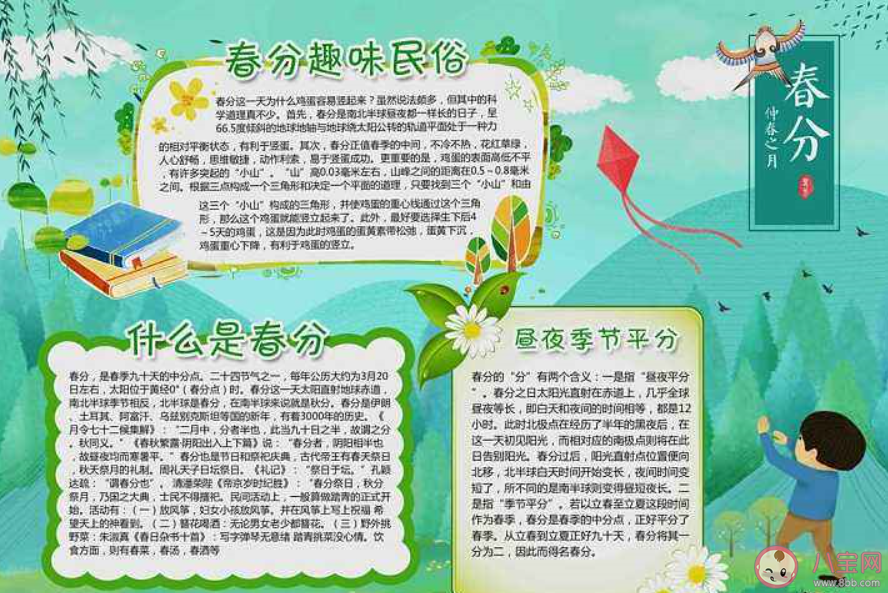 2020春分節氣經典好看的手抄報圖片大全 2020春分節氣手抄報模板內容 2020春分節氣經典好看的手抄報圖片大全 2020春分節氣手抄報模板內容
