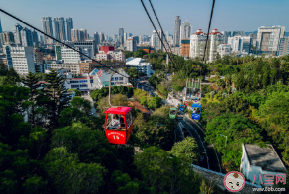 你眼中最美的城市是哪里 心中最向往喜歡的是哪座城市