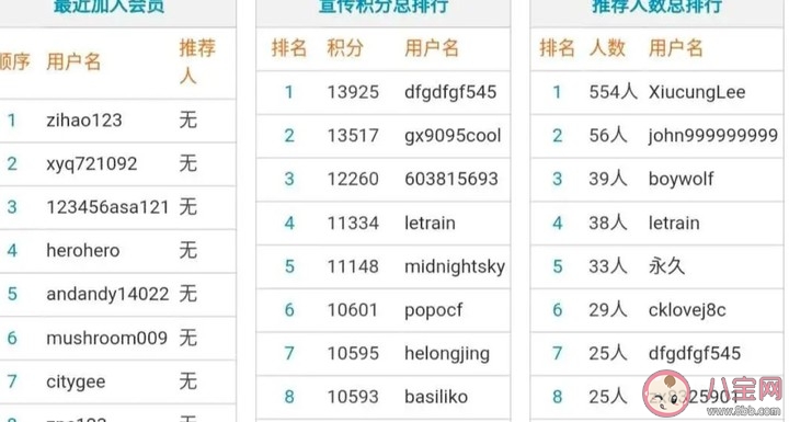 國內有N號房嗎 國內版N號房是怎么回事