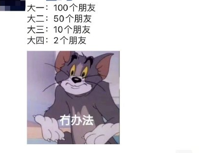 大一和大四的區別是什么 大一和大四有哪些不同 大一和大四的區別是什么 大一和大四有哪些不同