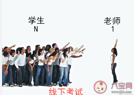 網課考試和線下考試的區別 網課和線下考試有什么不同