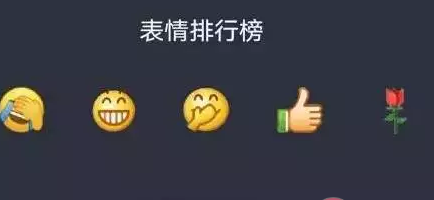 2020微信新增表情有哪些 微信新增的9個表情圖解意思