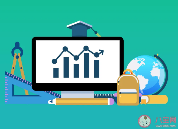 北京要求期末考試不得增加難度考試是真的嗎  北京中學(xué)排行榜是什么