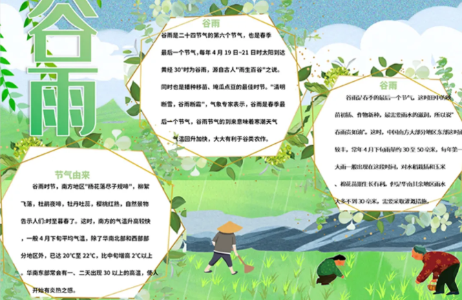 谷雨節(jié)氣手抄報簡單模板 谷雨手抄報圖片大全
