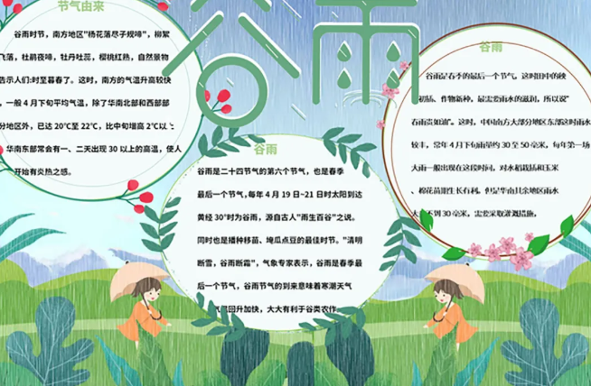 谷雨節(jié)氣手抄報簡單模板 谷雨手抄報圖片大全