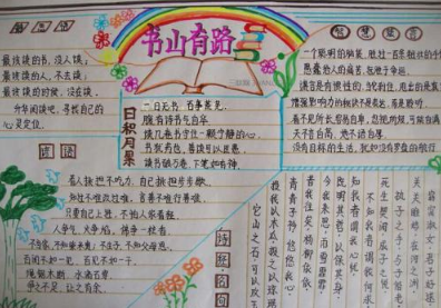 2020世界讀書日手抄報(bào)圖片大全 2020世界讀書日手抄報(bào)模板文案內(nèi)容