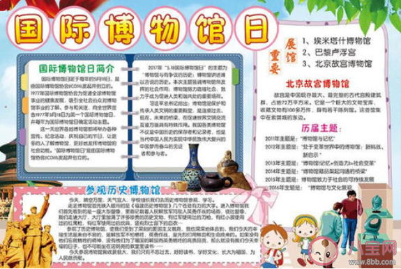 2020年國際博物館日手抄報圖片大全 2020國際博物館日手抄報模板素材內容 2020年國際博物館日手抄報圖片大全 2020國際博物館日手抄報模板素材內容