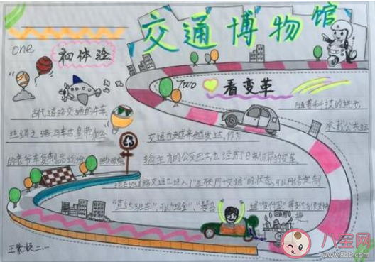 2020年國際博物館日手抄報圖片大全 2020國際博物館日手抄報模板素材內容 2020年國際博物館日手抄報圖片大全 2020國際博物館日手抄報模板素材內容