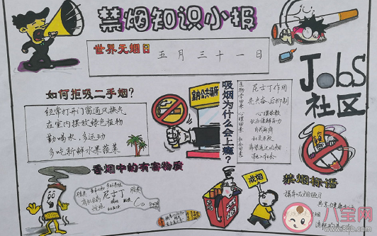 2020世界無煙日手抄報圖片大全 簡單的世界無煙日手抄報模板 2020世界無煙日手抄報圖片大全 簡單的世界無煙日手抄報模板