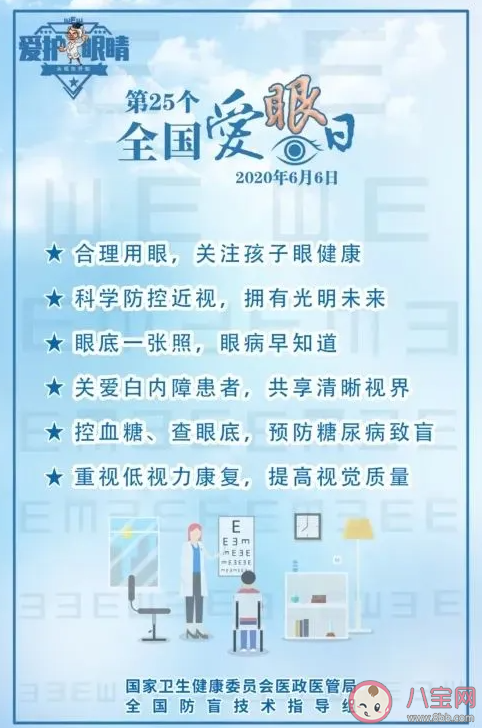 2020全國愛眼日宣傳資料 近視的危害和預(yù)防方法