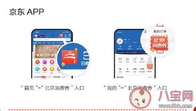 北京首批消費券在哪領 北京消費券領取方法