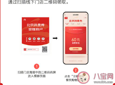 北京首批消費券在哪領(lǐng) 北京消費券領(lǐng)取方法