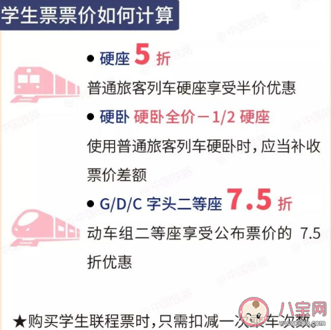 12306學生資質查詢在哪個位置 12306學生資質查詢不到怎么回事