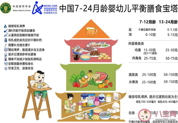 夏天寶寶總是生病怎么辦 孩子需要預防的夏季病 夏天寶寶總是生病怎么辦 孩子需要預防的夏季病