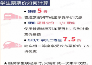 12306學(xué)生資質(zhì)查詢在哪個位置 12306學(xué)生資質(zhì)查詢不到怎么回事