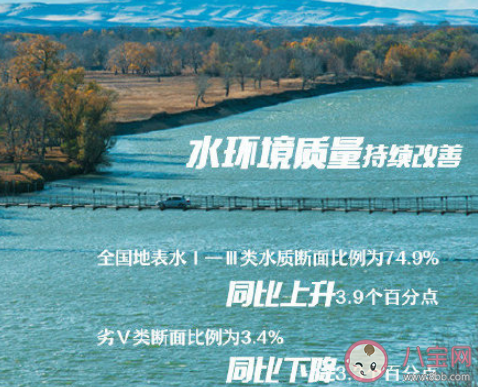 2020世界環(huán)境日宣傳標語口號大全 2020世界環(huán)境日保護環(huán)境的標語30句