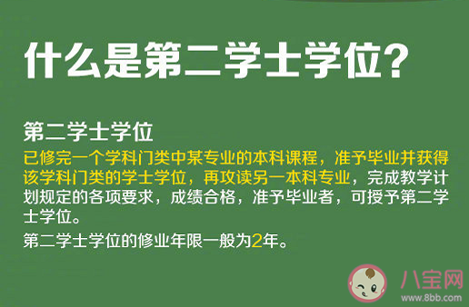 第二學(xué)士學(xué)位和雙學(xué)位有啥區(qū)別 第二學(xué)士學(xué)位與雙學(xué)位的不同