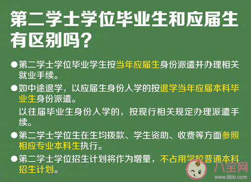 第二學(xué)士學(xué)位和雙學(xué)位有啥區(qū)別 第二學(xué)士學(xué)位與雙學(xué)位的不同