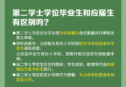 哪些人可以報考第二學士學位 第二學士學位畢業后是應屆生嗎