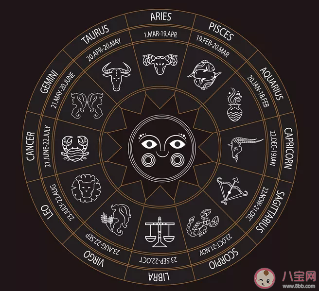 星座看人性格準不準 星座看人有科學依據嗎 星座看人性格準不準 星座看人有科學依據嗎