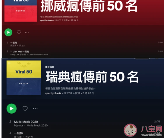 雪花飄飄北風蕭蕭為什么在國外火了 雪花飄飄什么梗什么意思