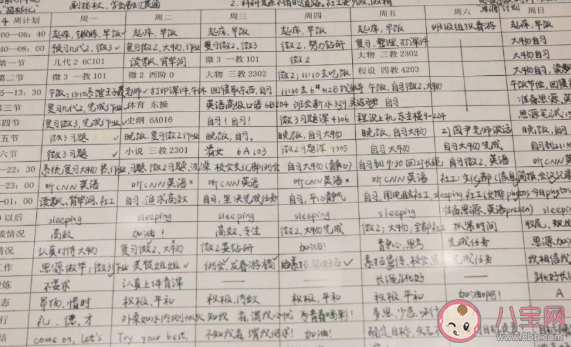 孩子從小要養成哪些好習慣 哪些好習慣孩子能受益一生