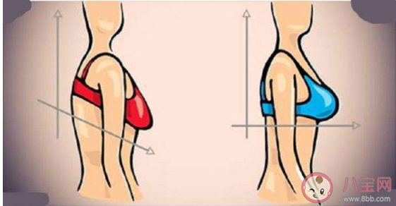 女性產(chǎn)后咪咪變形下垂了怎么辦 產(chǎn)后咪咪變形如何預(yù)防和恢復(fù) 女性產(chǎn)后咪咪變形下垂了怎么辦 產(chǎn)后咪咪變形如何預(yù)防和恢復(fù)