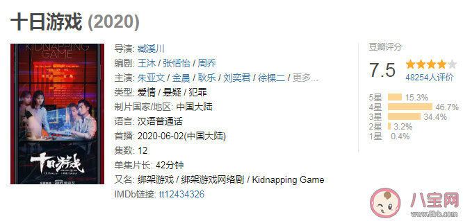 迷霧劇場有哪幾部電視劇 迷霧劇場6部電視劇播出時間