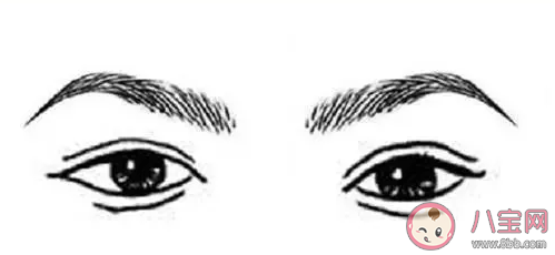 男生最好看的眉形是怎樣的 男生適合哪幾種眉形
