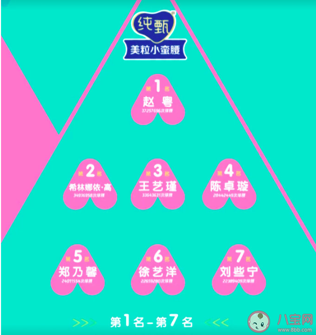 半山腰太擠了是什么意思什么梗 陳卓璇經(jīng)典金句內(nèi)容合集