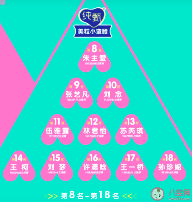 半山腰太擠了是什么意思什么梗 陳卓璇經(jīng)典金句內(nèi)容合集