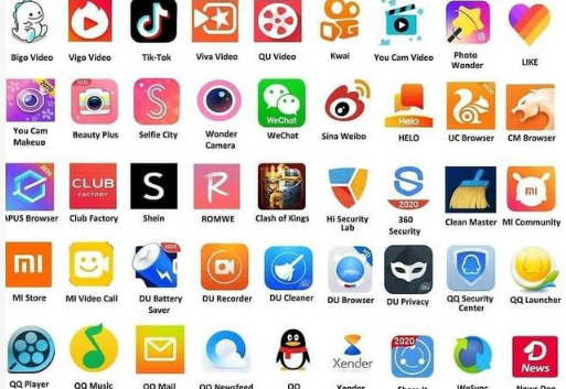 印度禁用了哪些中國(guó)軟件 印度禁用59款中國(guó)APP名單